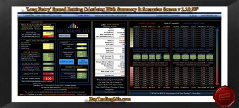 forex spread betting calculator.